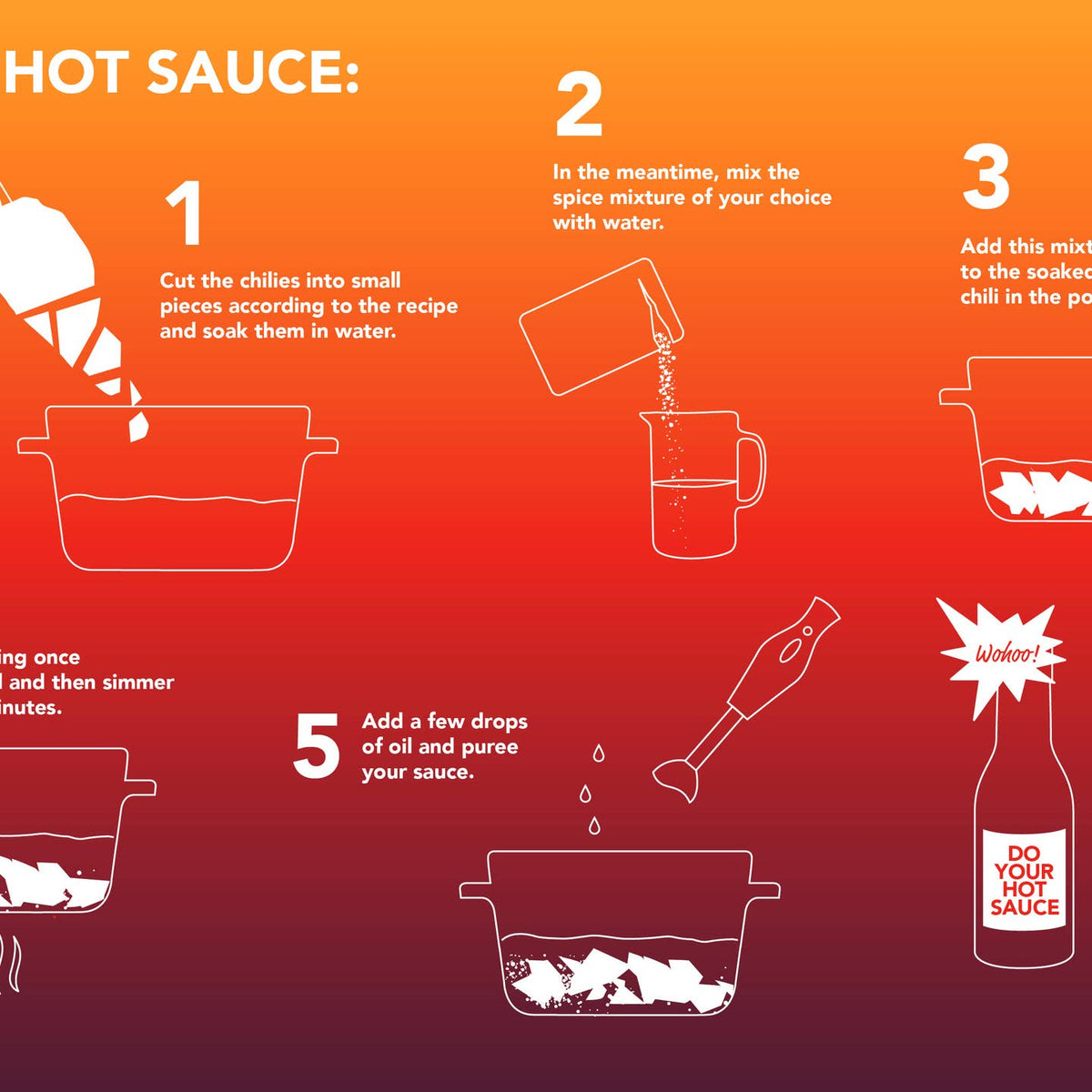 Do Your Hot Sauce L World's Hottest Chilli Set L Gift